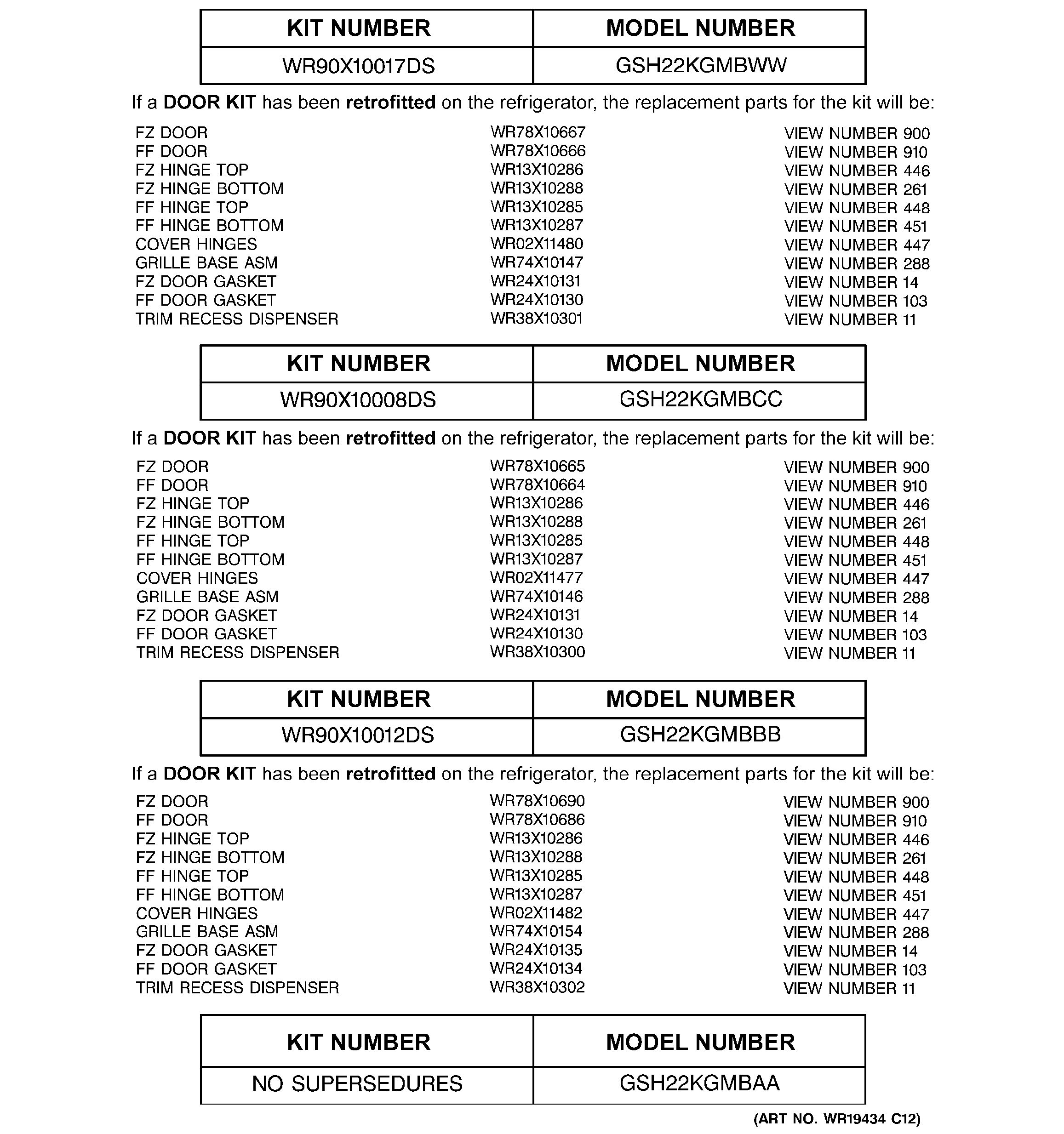 Assembly View for REPLACEMENT PARTS LIST GSH22KGMBBB