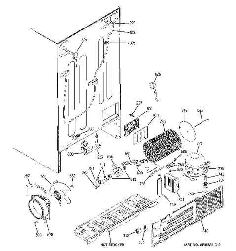 Model Search | PSE29KSEBCSS