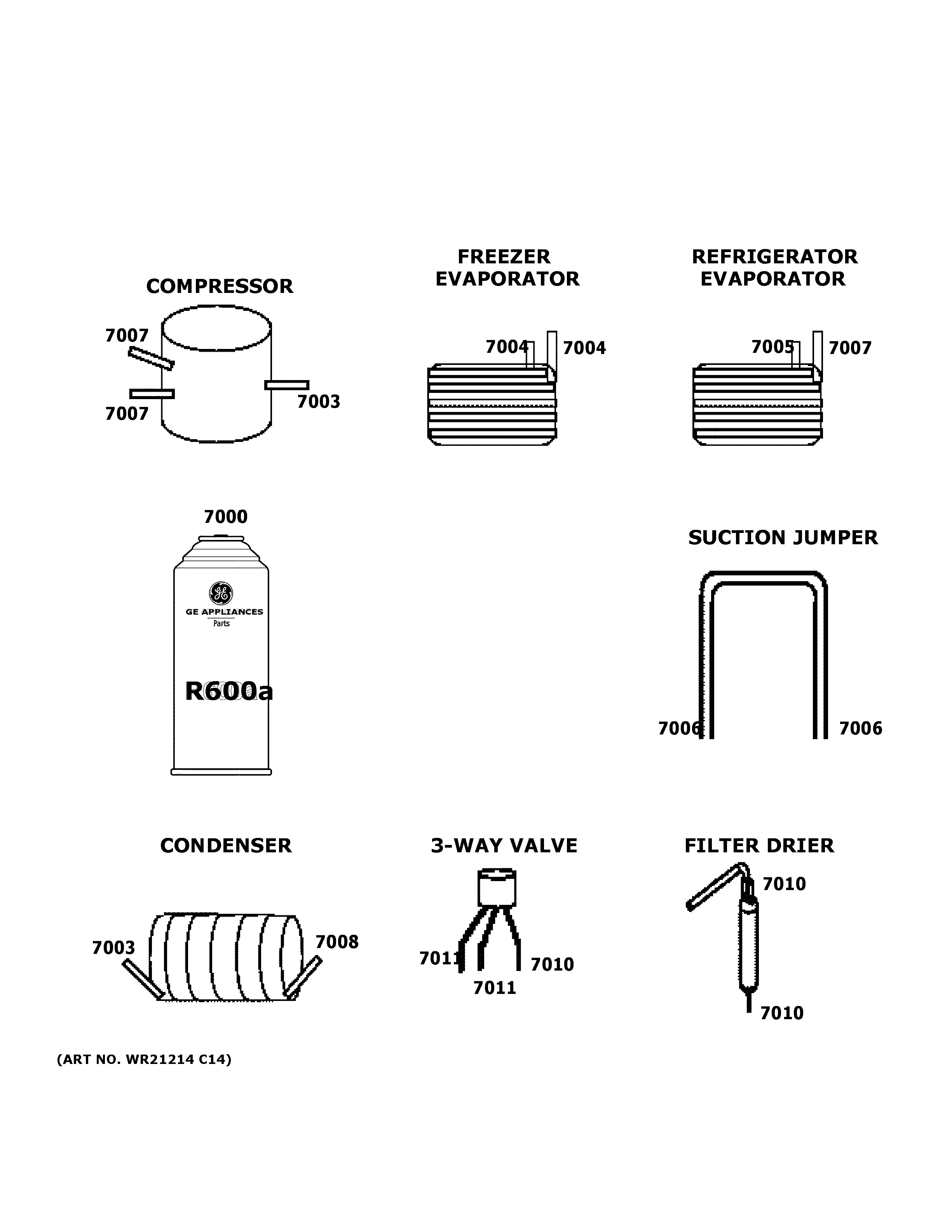 Assembly View for LOKRING CONNECTORS PVD28BYNCFS